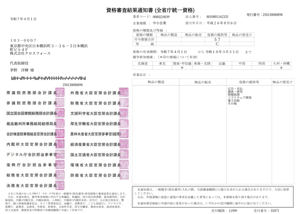 株式会社クロスフォース資格審査結果通知書（全統省統一資格）令和７・８・９年度分